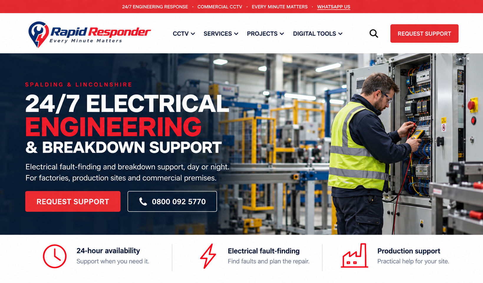Industrial electrical fault-finding